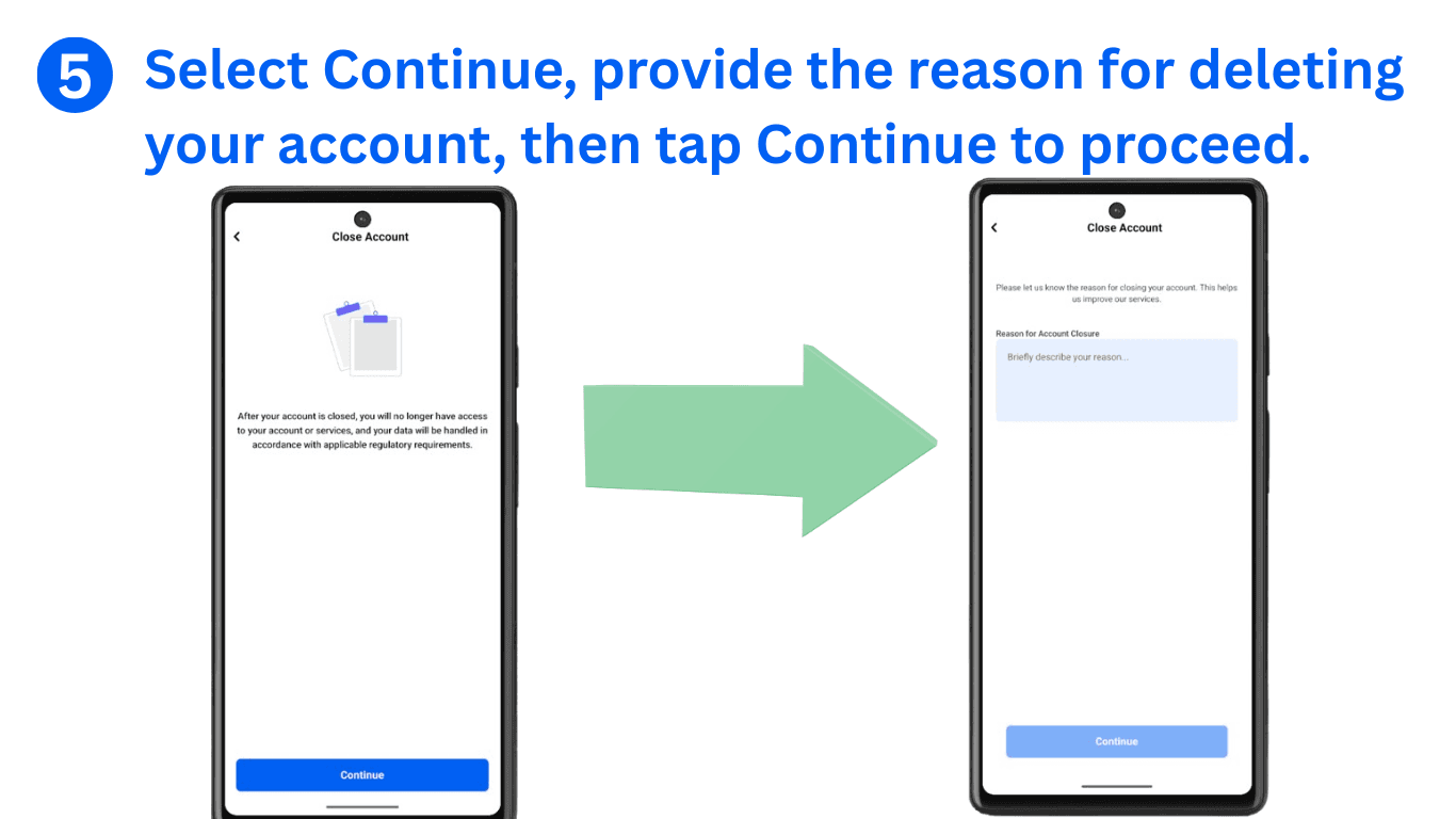 Step 5: Confirm your decision