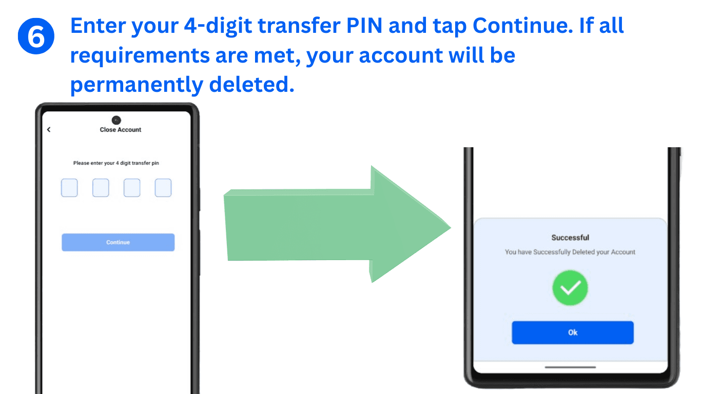 Step 6: Account successfully deleted